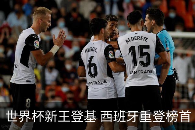 世界杯新王登基 西班牙重登榜首 国足第91位